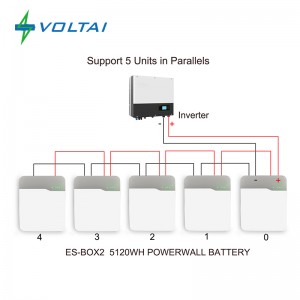 Off-Grid-Wechselrichter 10 kWh Heimbatteriebank 100 Ah 200 Ah Lithium-Ionen-Batterie