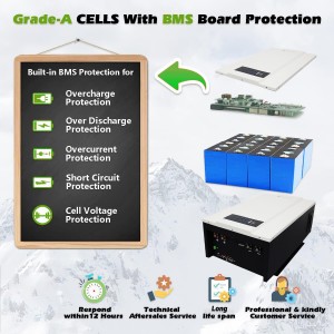 48V 100Ah Lithium-BMS-Lifepo4-Akku für den Energiespeicher zu Hause