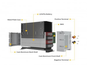 12V/240Ah LiFePO4 Battery Pack