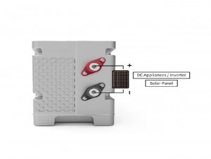 12V/240Ah LiFePO4 Battery Pack