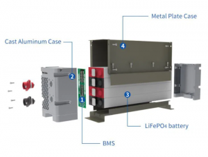 LiFePO4 Battery Pack (12V-100Ah)