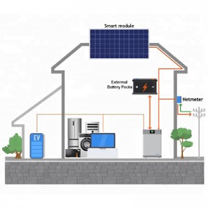 20Kwh Power House Built-in na Inverter+BMS 48v 100ah Lifepo4 na Baterya