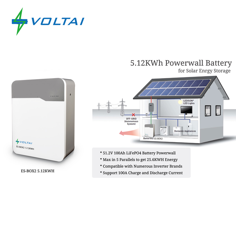 Newest 10Kwh Powerwall Lithium Battery Lifepo4 48V 200Ah