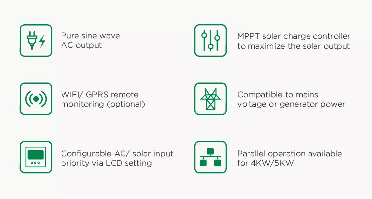 3KW-30KW خارج الشبكة الشمسية النظام الشمسي لطاقة البطارية وحده