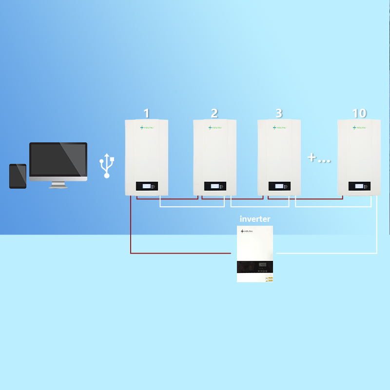 Come migliorare le prestazioni a bassa temperatura della batteria al litio?