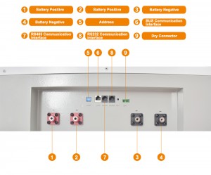 10kwh ES-BOX5 Battery Backup Vir Huis Powerwall