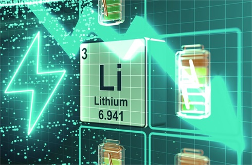 Nota oor batterygebruik