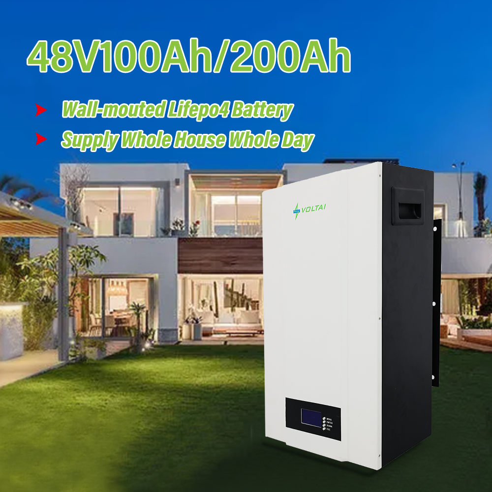 Voltai® Powerwall පෙර විකුණුම් ප්‍රවර්ධනය