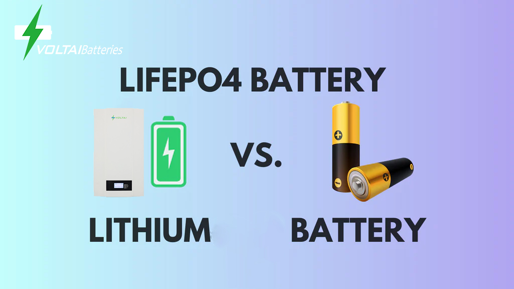 https://www.voltai-battery.com/new-powerwall-battery/